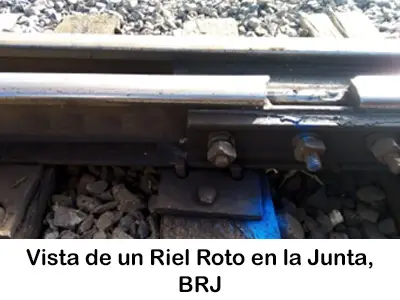 ultrasonido ferroviario mexico defecto de riel roto en la junta global strix mexico