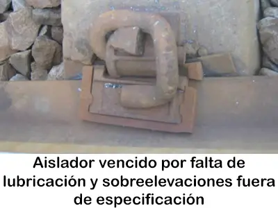 auscultacion gemetrica mexico defecto de aislador vencido por falta de sobreelevación global strix